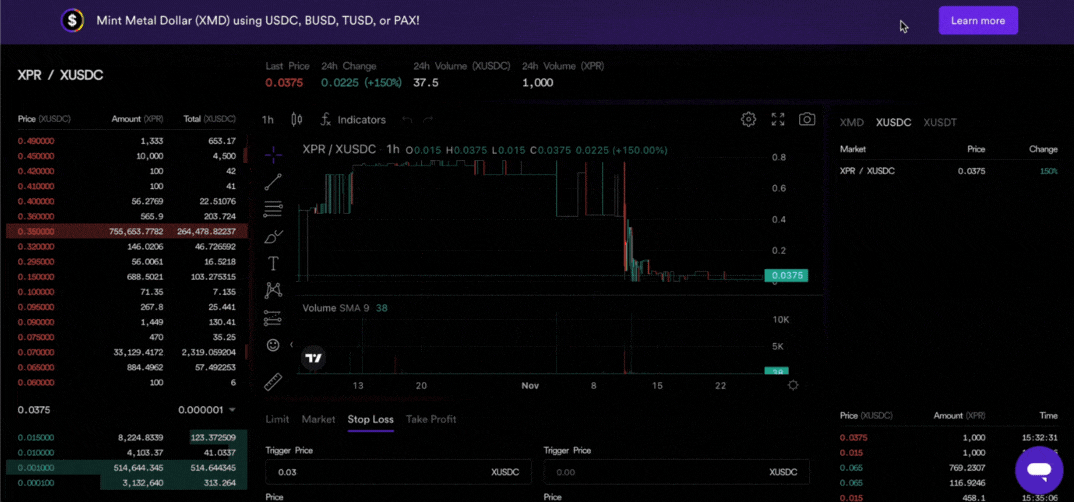 Sell Stop Loss.gif
