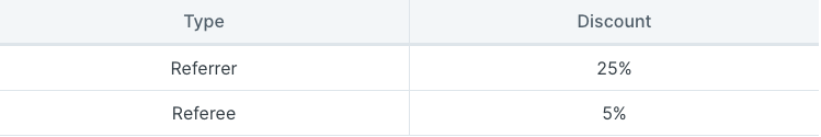 Screen_Shot_2022-11-15_at_11.25.26_AM.png