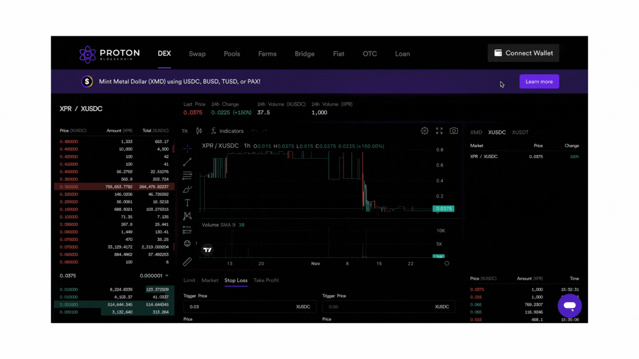 Sell_Stop_Loss.gif