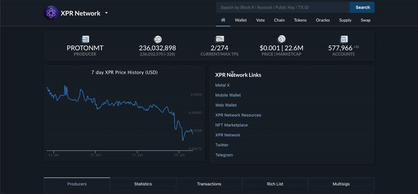 How do I Long Stake my XPR?.gif