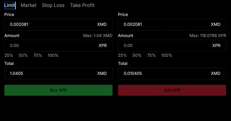 take profit sell.gif